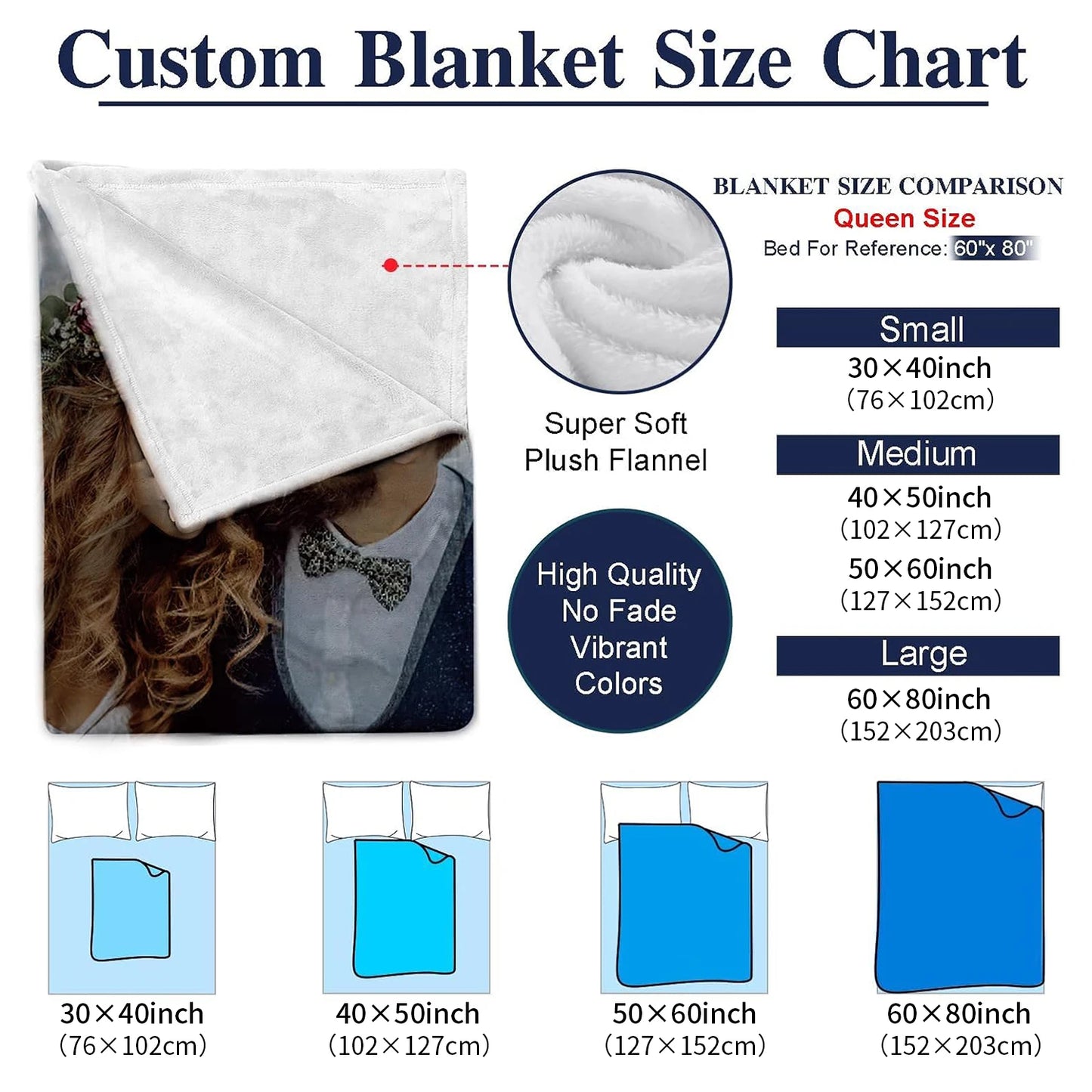 Personalized Pet Name Blanket