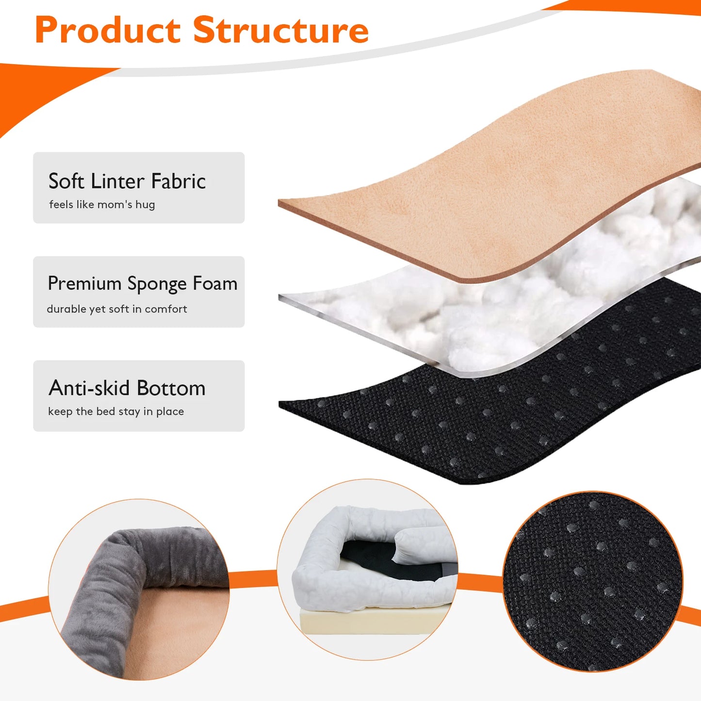Orthopedic Memory Foam Dog Bed